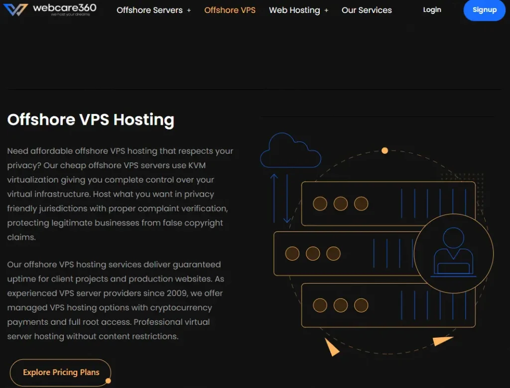 WebCare360 DMCA Ignored VPS Hosting