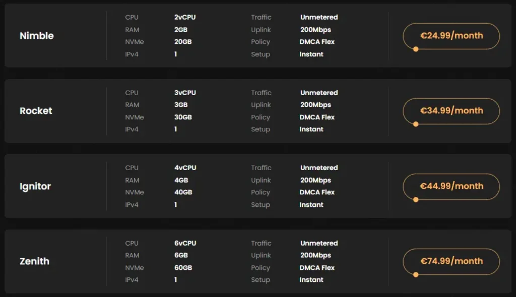 WebCare360 DMCA Ignored VPS Hosting Plans & Pricing