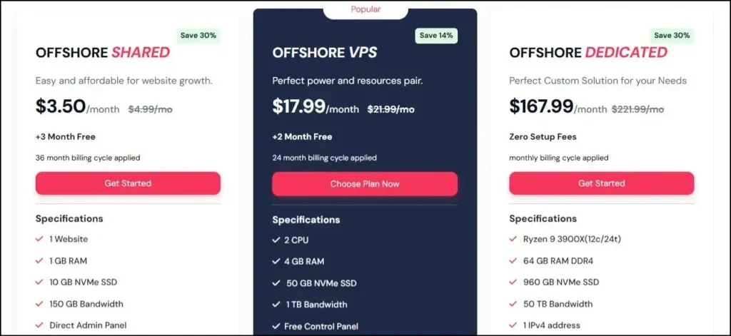 QloudHost Plans & Price