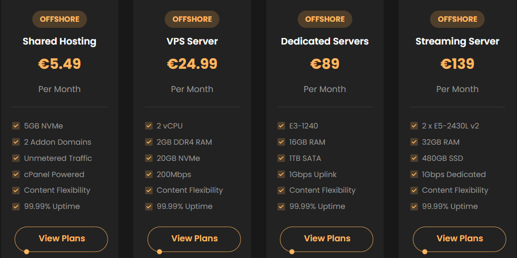 Webcare360 Plans & Pricing