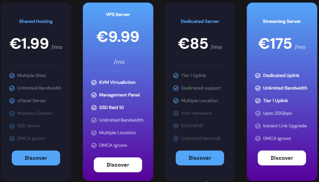 OffshoreDedi Plans & Pricing